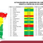Actualiza SRHDS Semáforo del Cuidado del Agua para los 43 municipios de Tamaulipas