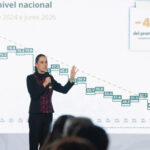 A un año y 9 meses del inicio de nuestro gobierno, los homicidios dolosos disminuyeron 48%; representa 41 casos menos cada día: presidenta